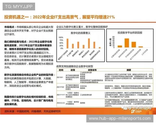 “自动化判罚与新规则的结合，推动“快节奏”比赛的科学化发展”